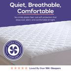 Waterproof Mattress Protector, Queen