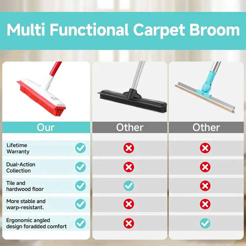 Hair Removal Broom, Pet Fur Sweeper with Telescopic Handle