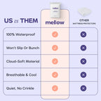 Waterproof Mattress Protector, Queen