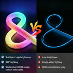 Smart RGB+IC LED Plush USB Neon Light Strip with Remote & App