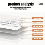Self-Adhesive Baseboard Wall Corner Guard Vinyl Trim