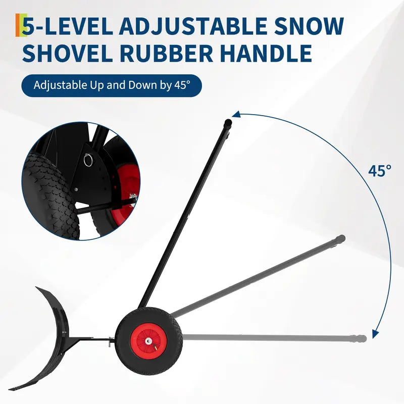 Five handle positions and angle adjustment