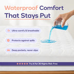 Waterproof Mattress Protector, Queen